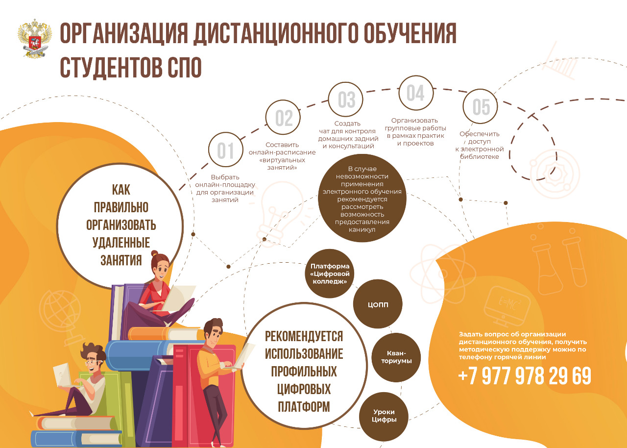 Руководитель проекта в онлайн образовании